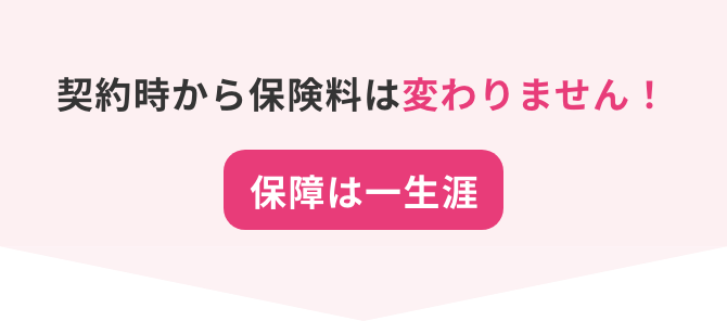 契約時から保険料は変わりません！保障は一生涯
