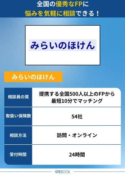 保険相談窓口おすすめ7社を徹底比較！選び方も紹介【2025年1月】