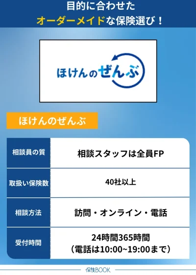 ほけんのぜんぶ解説画像 保険相談おすすめ