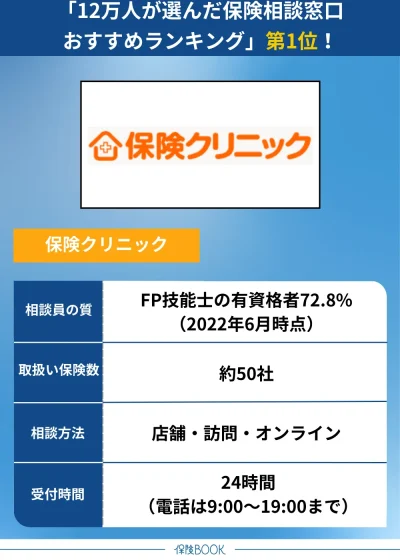 保険クリニック解説画像