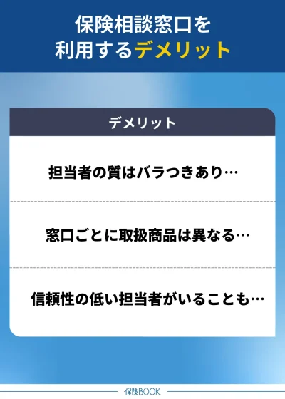 保険相談窓口を利用するデメリット