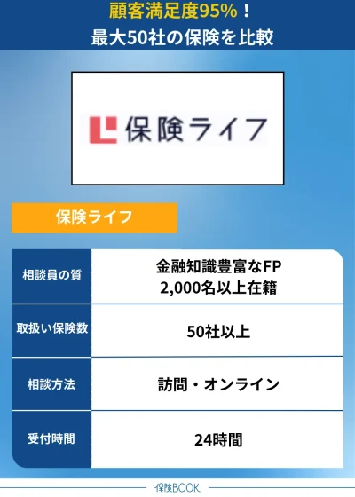 購入相談窓口 高知の保険相談窓口おすすめ8社を比較！無料窓口や選び方も解説