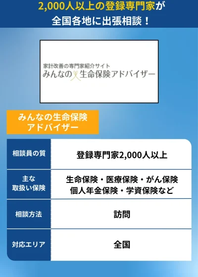 みんなの生命保険アドバイザー スペック表 FP相談 おすすめ