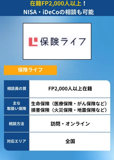 保険ライフ解説画像 FP相談おすすめ