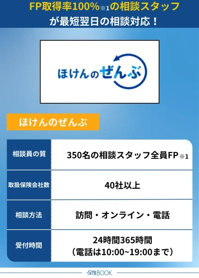 ほけんのぜんぶ 保険相談 キャンペーン