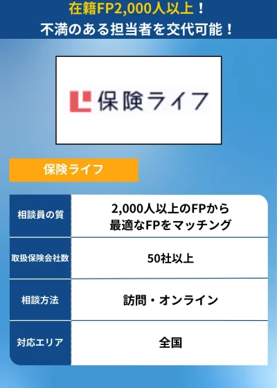 保険ライフ 保険相談 キャンペーン