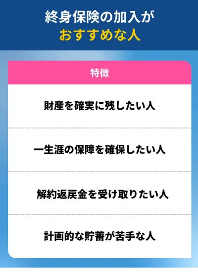 終身保険の加入がおすすめな人