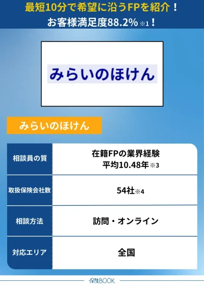 みらいのほけん 医療保険 いらない