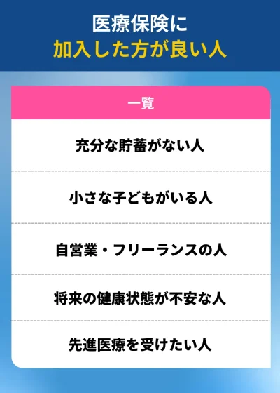 医療保険に加入した方が良い人