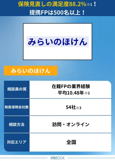 みらいのほけん 終身保険とは