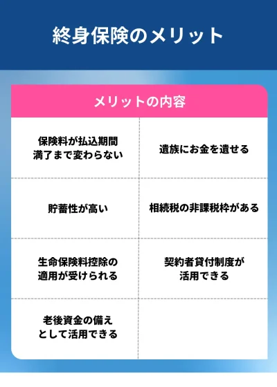 終身保険のメリット