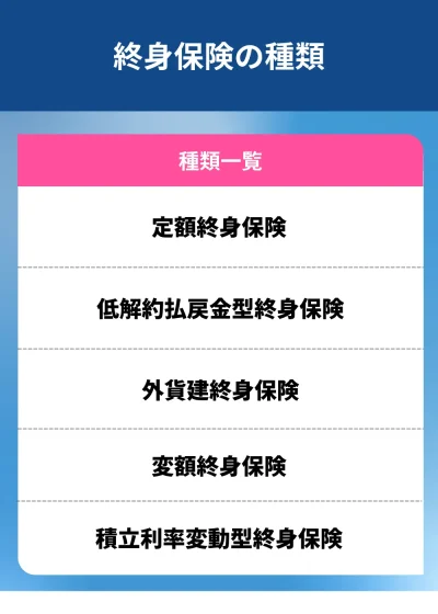 終身保険の種類