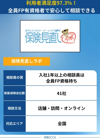 贈り物 e19ab93da564018e40ea2ed1c00d8d ビジネス・経済