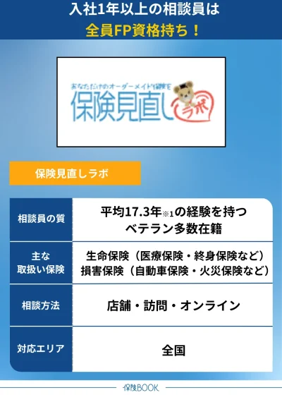 FP相談おすすめ 保険見直しラボ