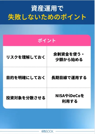 資産運用 失敗しないためのポイント
