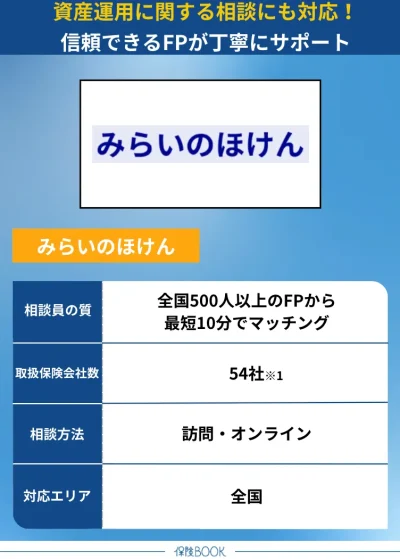 資産運用とは みらいのほけん