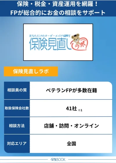 資産運用とは 保険見直しラボ
