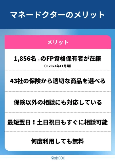 マネードクター メリット