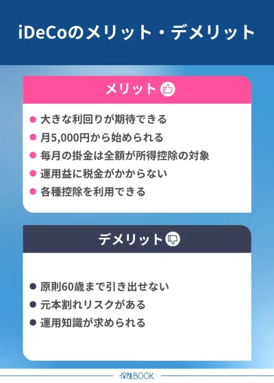 大納言　他の方はご遠慮ください 楽天市場】IS/IT セミ長財布 ネックコード付属 カード段5 (ノボ