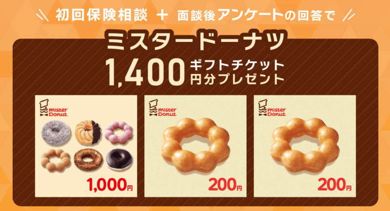 保険クリニックのギフト内容詳細