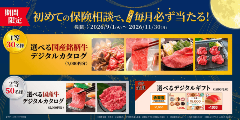 保険見直し本舗のキャンペーン内容一覧