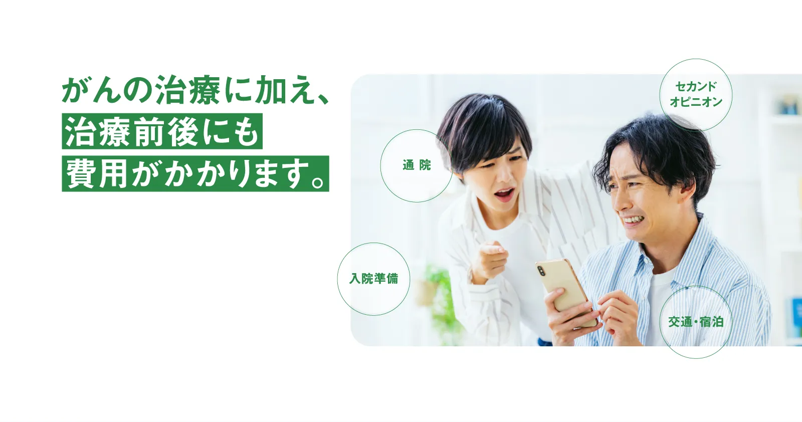 がんの治療に加え、治療前後にも費用がかかります。