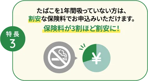 たばこを1年間吸っていない方は、割安な保険料でお申込みいただけます。保険料が3割ほど割安に！