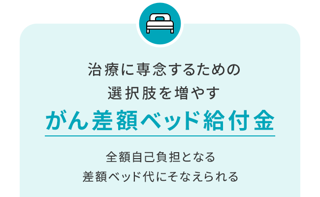 治療に専念するための選択肢を増やすがん差額ベッド給付金 全額自己負担となる差額ベッド代にそなえられる