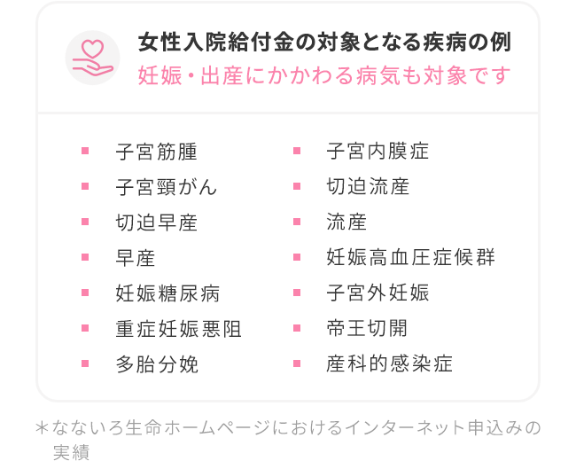 女性入院給付金の対象となる疾病の例 妊娠・出産にかかわる病気も対象です