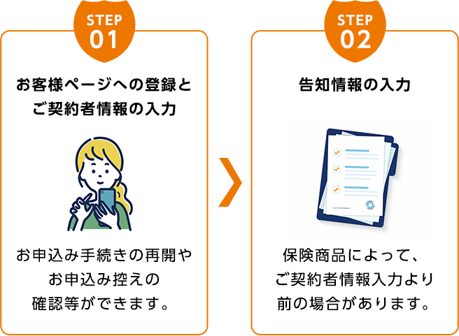01お客様ページへの登録とご契約者情報の入力 02告知情報の入力