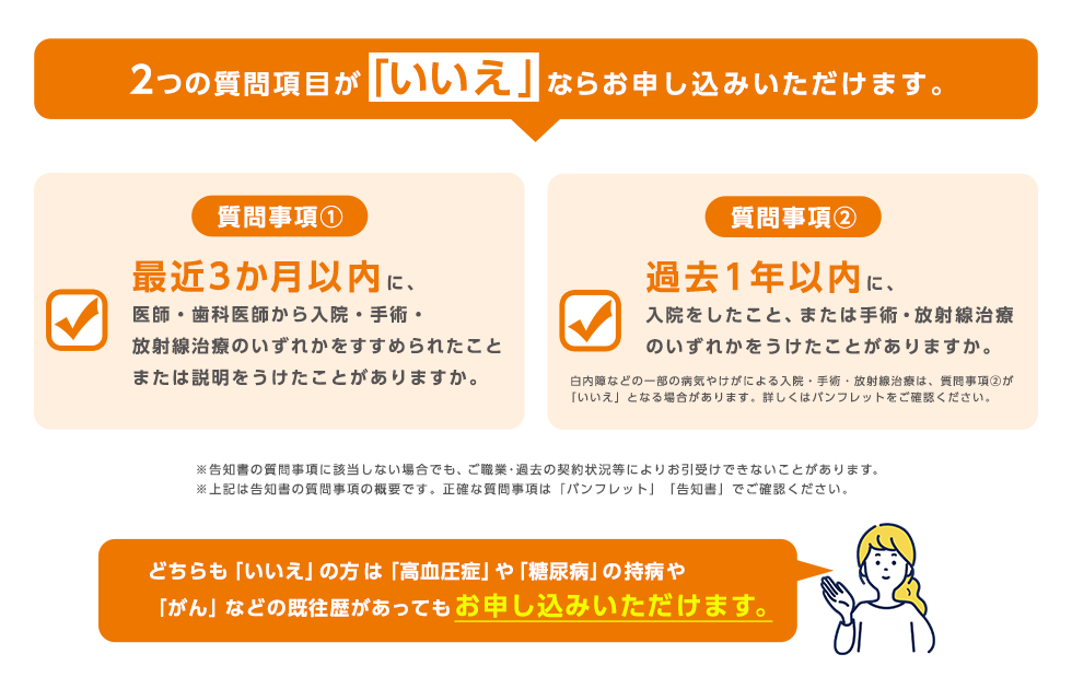 2つの質問項目が「いいえ」ならお申し込みいただけます。【質問事項①】最近3か月以内に、医師・歯科医師から入院・手術・放射線治療のいずれかをすすめられたことまたは説明をうけたことがありますか。【質問事項②】過去1年以内に、入院をしたこと、または手術・放射線治療のいずれかをうけたことがありますか。