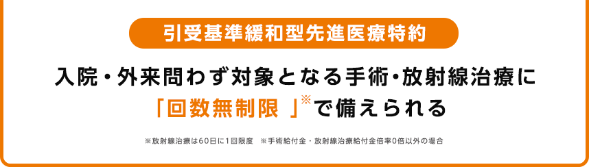 point4 引受基準緩和型先進医療特約 入院・外来問わず対象となる手術・放射線治療に「回数無制限」で備えられる