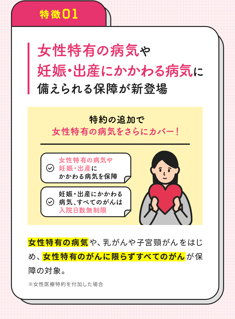 【特徴01：女性特有の病気や妊娠・出産にかかわる病気に備えられる保障が新登場】特約の追加で女性特有の病気をさらにカバー！「女性特有の病気や妊娠・出産にかかわる病気を保障」「妊娠・出産にかかわる病気、すべてのがんは入院日数無制限」女性特有の病気や、乳がんや子宮頸がんをはじめ、女性特有のがんに限らずすべてのがんが保障の対象。※女性医療特約を付加した場合