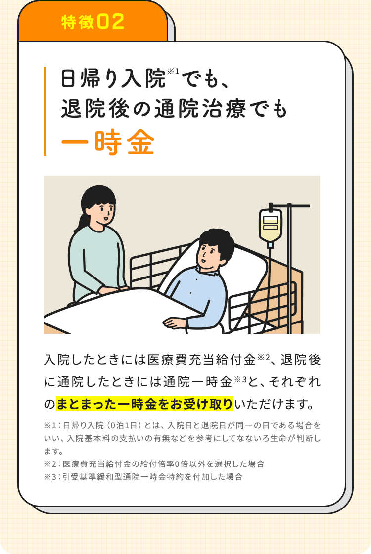 【特徴02：日帰り入院※1でも、退院後の通院治療でも一時金】入院したときには医療費充当給付金※2、退院後に通院したときには通院一時金※3と、それぞれのまとまった一時金をお受け取りいただけます。※1：日帰り入院（0泊1日）とは、入院日と退院日が同一の日である場合をいい、入院基本料の支払いの有無などを参考にしてなないろ生命が判断します。※2：医療費充当給付金の給付倍率0倍以外を選択した場合※3：引受基準緩和型通院一時金特約を付加した場合