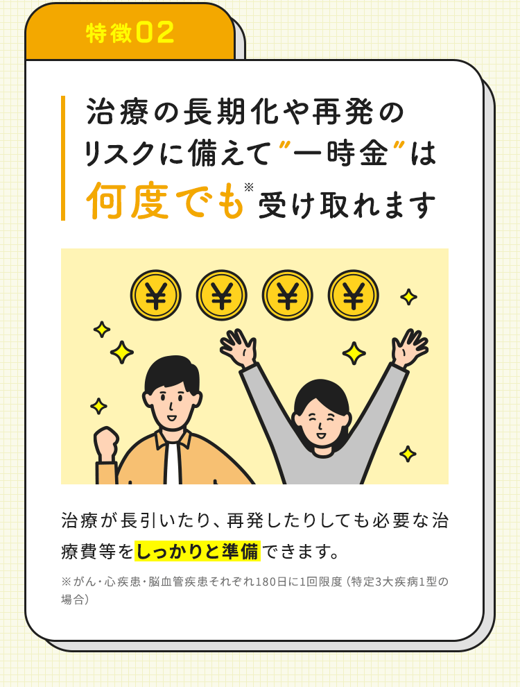 【特徴02：治療の長期化や再発のリスクに備えて”一時金”は何度でも※受け取れます】治療が長引いたり、再発したりしても必要な治療費等をしっかりと準備できます。※がん・心疾患・脳血管疾患それぞれ180日に1回限度（特定3大疾病1型の場合）