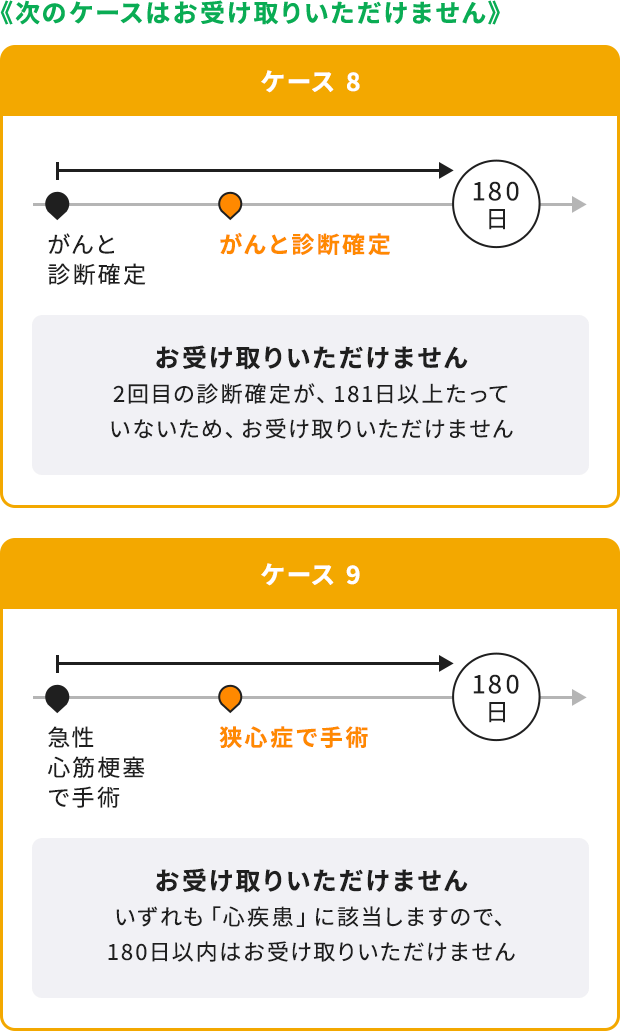 ケース8～9