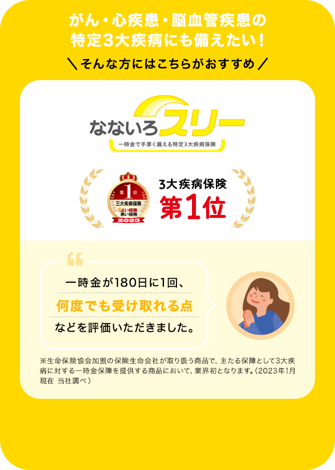 がん・心疾患・脳血管疾患の特定3大疾病にも備えたい！そんな方にはこちらがおすすめ【なないろスリー】【3大疾病保険第1位】「一時金が180日に1回、何度でも受け取れる点などを評価いただきました。」