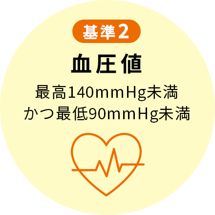 基準2　血圧値　最高140mmHg未満　かつ最低90mmHg未満